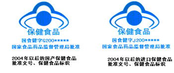 理性消費，健康為先——保健食品消費調查與按需選擇健康咨詢服務
